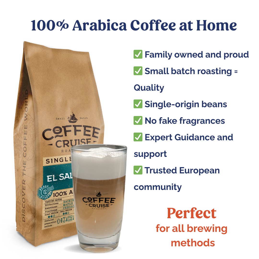 EL SALVADOR – Single Origin Coffee Beans, 1kg