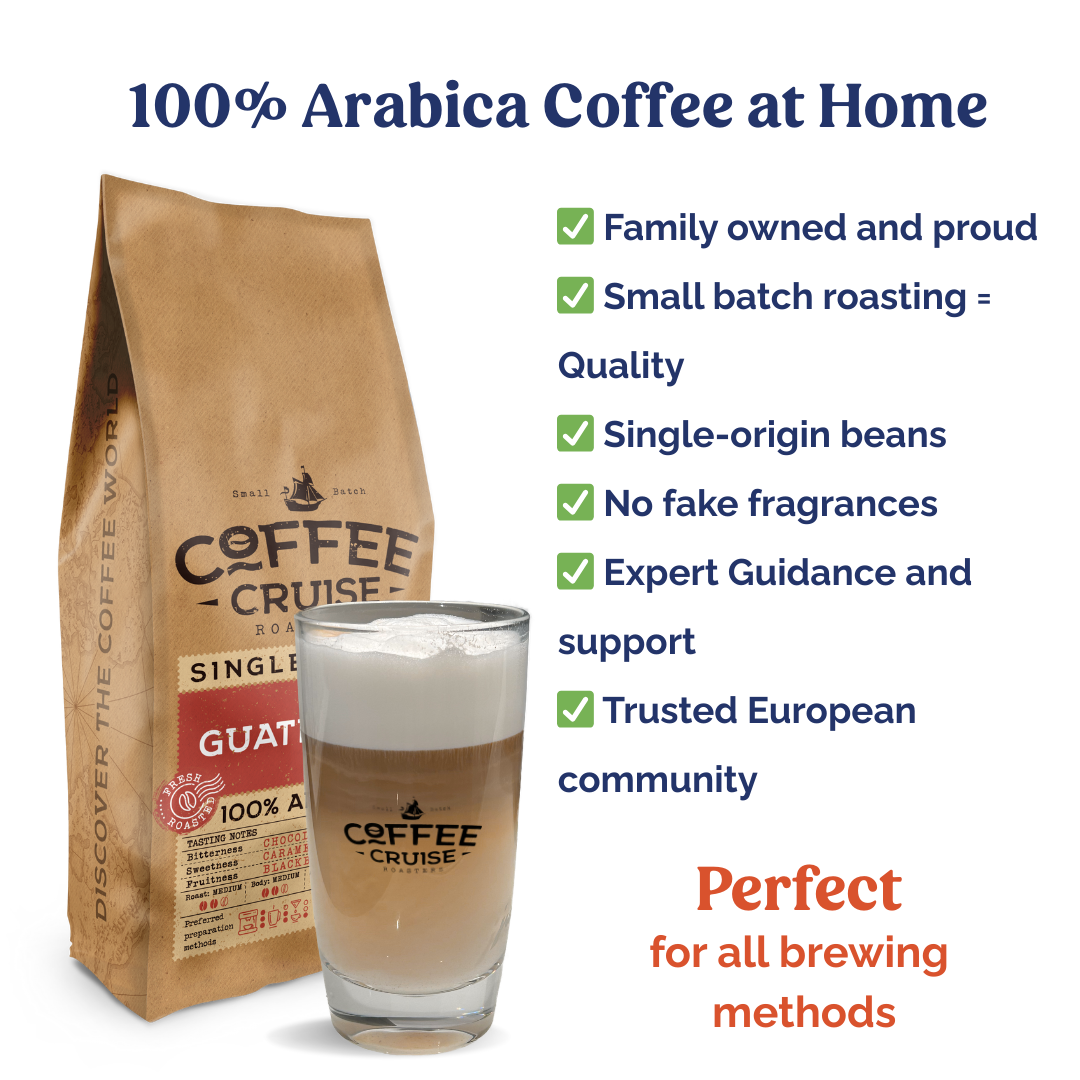 GUATEMALA – Single Origin Coffee Beans, 1kg