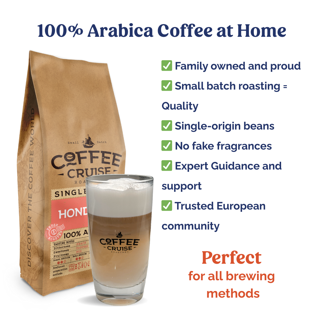 HONDURAS – Single Origin Coffee Beans, 1kg