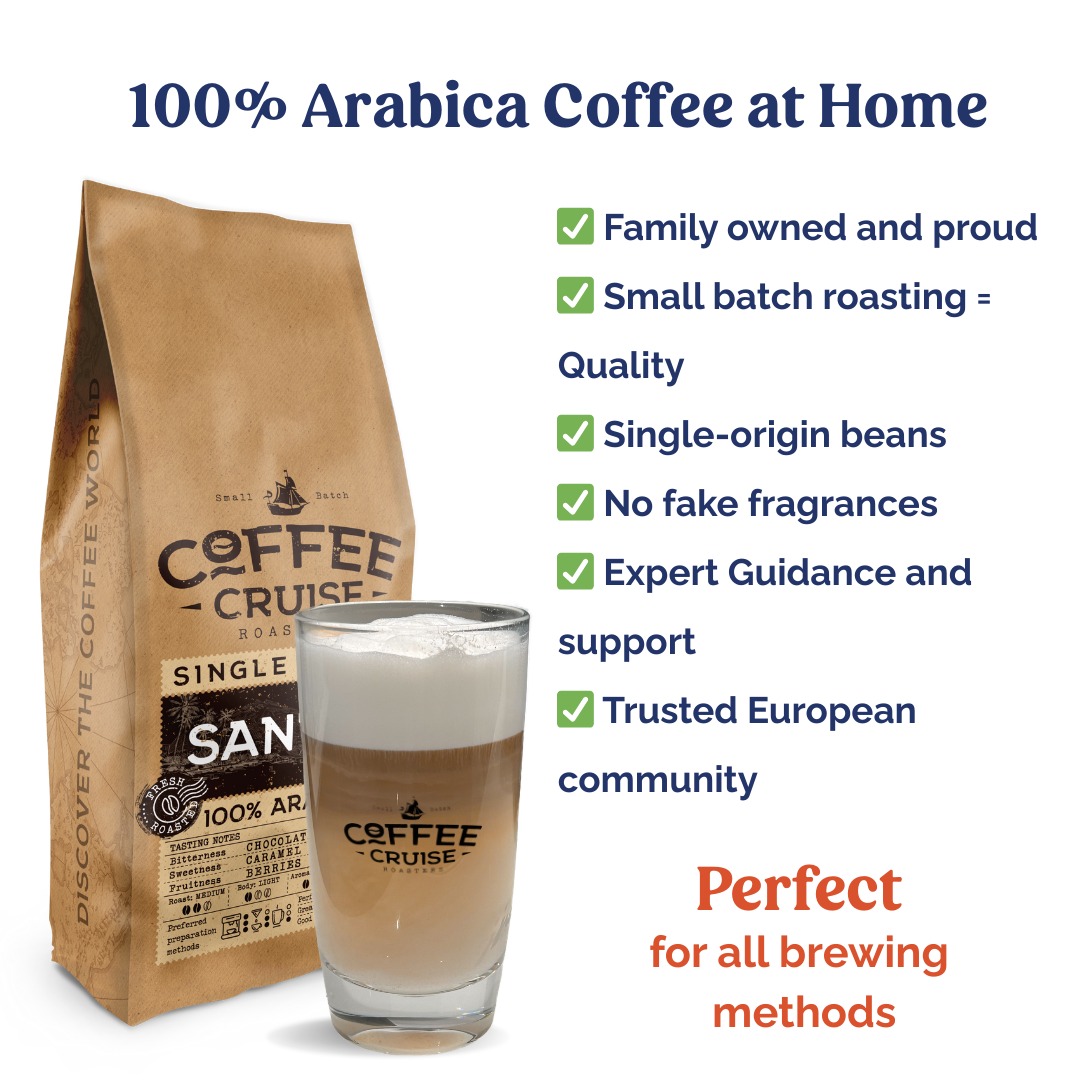 SANTOS – Single Origin Coffee Beans, 1kg