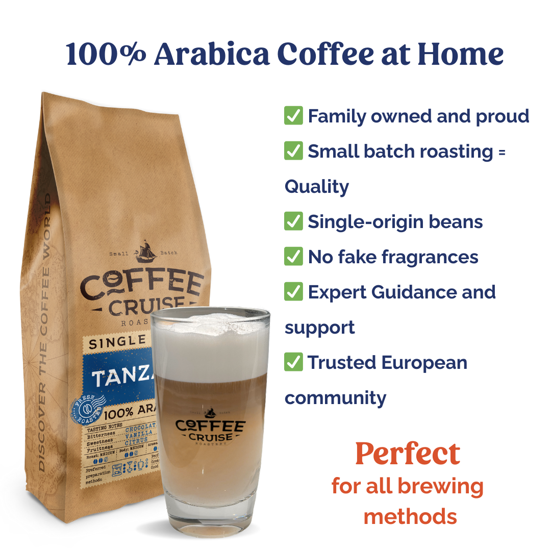 TANZANIA – Single Origin Coffee Beans, 1kg